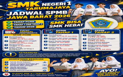 Pendaftaran SPMB 2026 SMKN 1 TARUMAJAYA